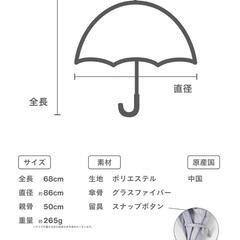 日傘の画像