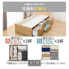 大容量収納付きベッド&マットレスの画像