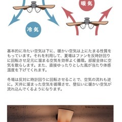 シーリングファン Windouble (ウィンダブル) 4灯 の画像