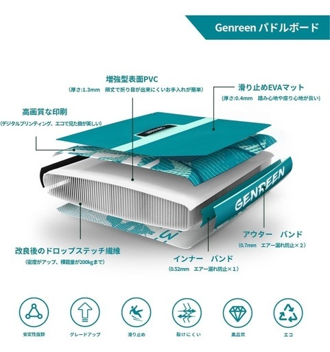 2024 GENREEN スタンドアップパドルボード