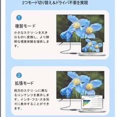 USB HDMI ケーブル 内蔵 ディスプレイアダプタ 5Gbps 高速 伝送の画像