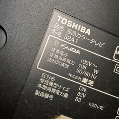 テレビの画像