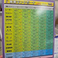 平成版3　人生ゲーム　ボードゲームの画像