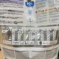 ロイヤルカナン ドッグフード ご飯　減量したい犬用 中型犬 3kg×4袋の画像