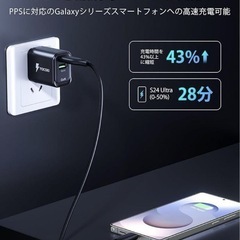 新品 超高速 充電器 2ポートUSB-A USB-C 33W PD GaN+iSonicの画像