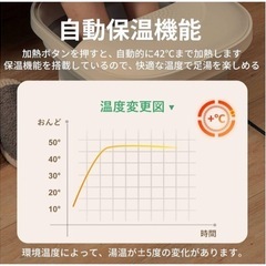 【新品】フットバス 保温機能付き 足湯 折りたたみ式 バブル機能フタ付き 開運 冷え対策の画像