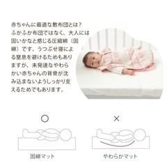 ベビー　敷布団の画像