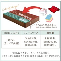 セミダブル収納付きベッドフレームの画像