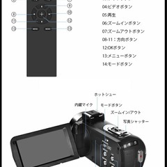 8Kビデオカメラの画像