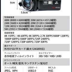 8Kビデオカメラの画像