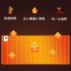 加熱式デスクパット　防水ヒーターマットの画像