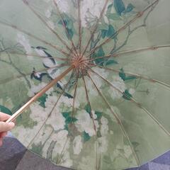折り畳み晴れ雨兼用傘の画像