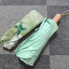 折り畳み晴れ雨兼用傘の画像