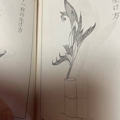 昭和時代？の、、、本の画像