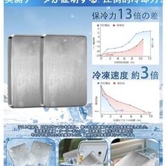 保冷剤 長時間 強力 最大12時間　2個セット 防災用の画像