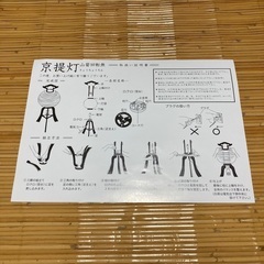 お盆飾り提灯の画像