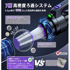 強吸引力28000PA スティッククリーナー本体 掃除機 コードレス 空気入れの画像