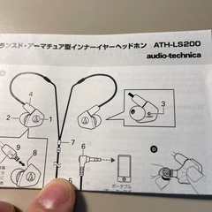 オーディオテクニカル　インナーイヤーヘッドフォン　ATH-LS200の画像