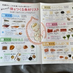 妊娠中の食事 268安産レシピ本の画像