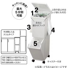 【新品】 ニトリ スリム分別ペール2段55L ゴミ箱の画像
