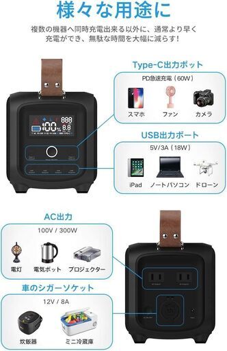 Philips フィリップス ポータブル電源 大容量 128000mAh/460Wh