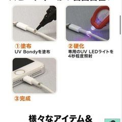 接着剤の画像