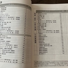 中3 WinPass 社会科 Sirius 21 問題集2冊セットの画像