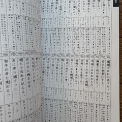 ★高校入試★国語★英語★臨海セミナー★の画像