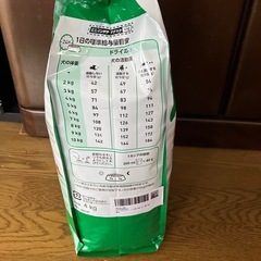 ドックフード　小型犬用の画像