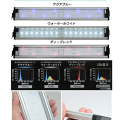 GEX クリア LED POWER　Ⅲ 600　[幅60cm水槽用]　赤・青・白3色の画像