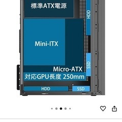 PCケースの画像
