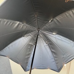 雨晴兼用、日傘の画像