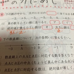参考書　やさしく　まるごと中学数学の画像