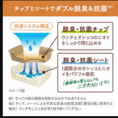 猫トイレ◆ニャンとも清潔トイレ　の画像