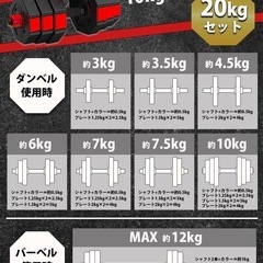 ダンベルセット（20kg）3回のみ使用の画像