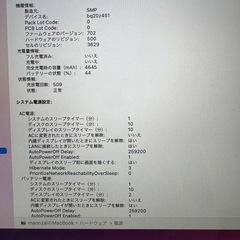 MacBook 2015 12inch Reainaディスプレイの画像
