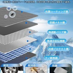 保冷剤 長時間  【最大12時間保冷】スピード＆高性能保冷 ステンレス製アイスパック 長持ち再利用可 防災用にも最適の画像