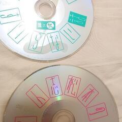 絶対に笑ってはいけないDVD ダウンタウン　の画像
