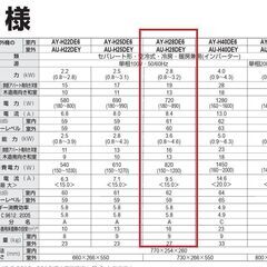 ■商談中■ エアコン SHARP AY-H28DE6の画像