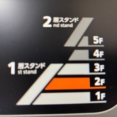 【取引中】サンフレッチェ　ホームチケットの画像
