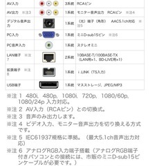 AQUOS 46型TVの画像