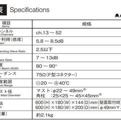 地デジ用 壁面アンテナ マスプロ スカイウォーリー U2SWL UHFアンテナ 平面アンテナ 地上デジタル放送用の画像