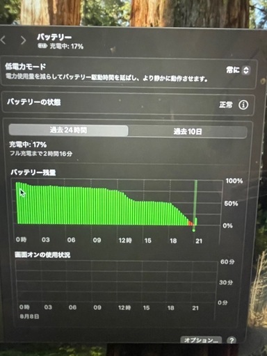 MacBook Pro 13インチ 2019年モデル