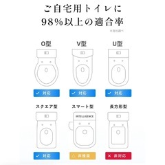 補助便座の画像