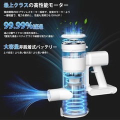  【新品未開封】超強力🔥45000Pa コードレス掃除機の画像