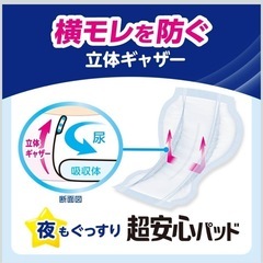 夜も安心‼️紙パンツ用のパット１点の画像