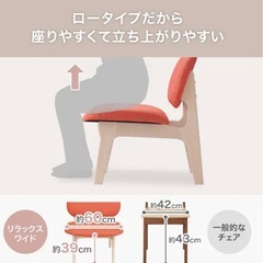 ニトリ　ダイニングテーブル　チェアーセットの画像