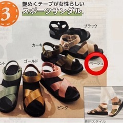 レディースサンダル　Lサイズ　24〜24.5相当の画像