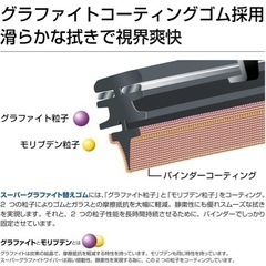 PIAA NWB ワイパー　グラファイト　換えゴムの画像