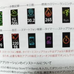 v18 スマートウォッチ、ジャンクの画像